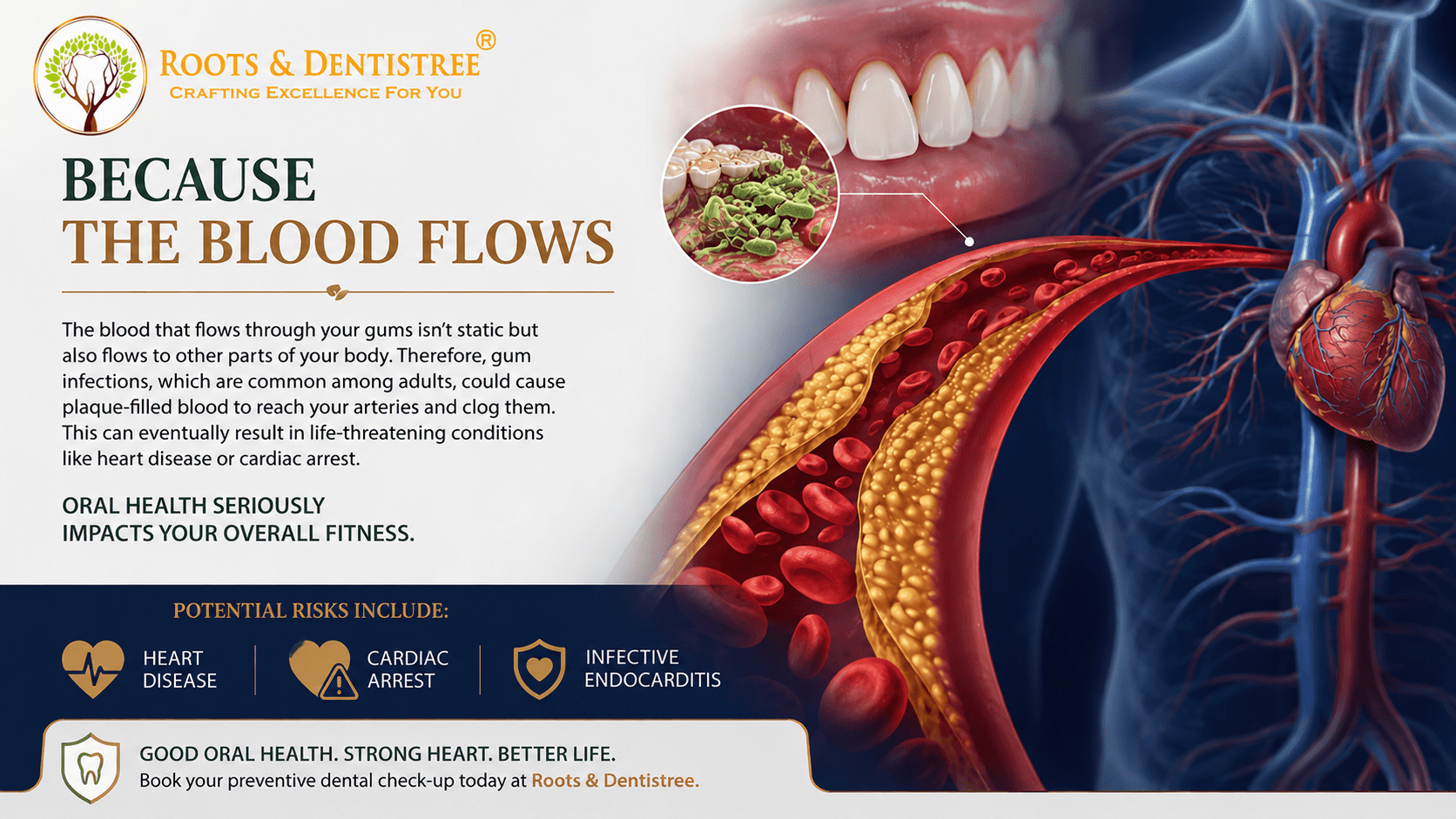 Illustration linking oral health to overall health: a mouth and a cross‑section of an artery with plaque, showing gum disease risks and heart connections.