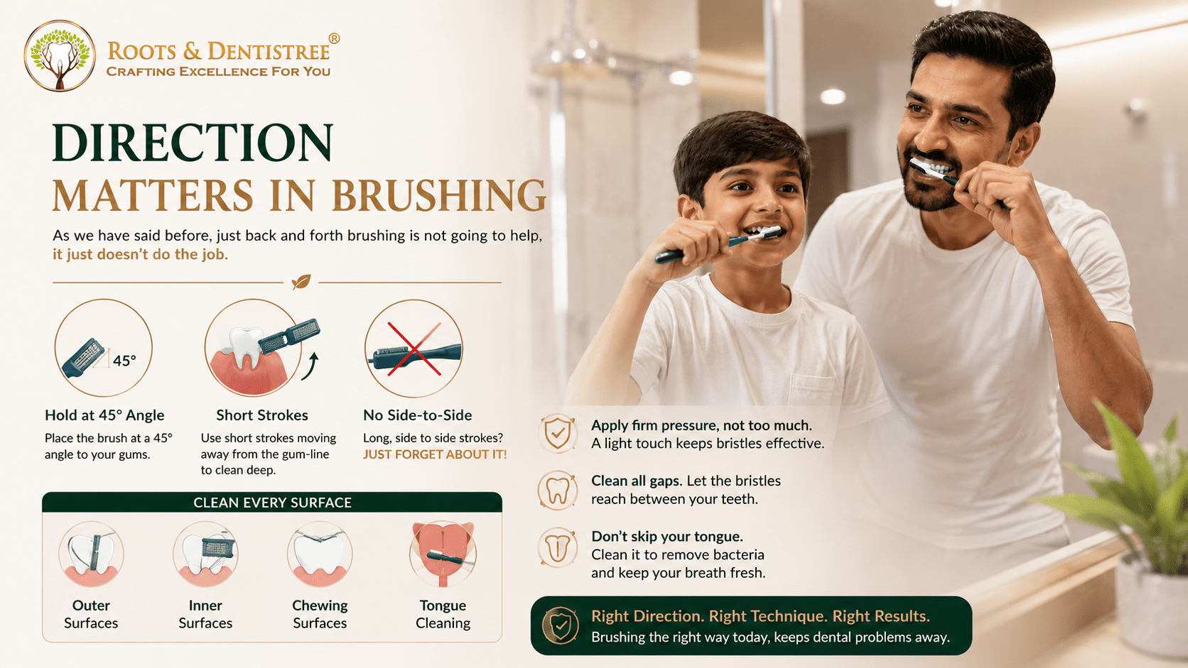 Father helping son brush teeth while a dental care infographic on brushing directions is shown on the left panel.