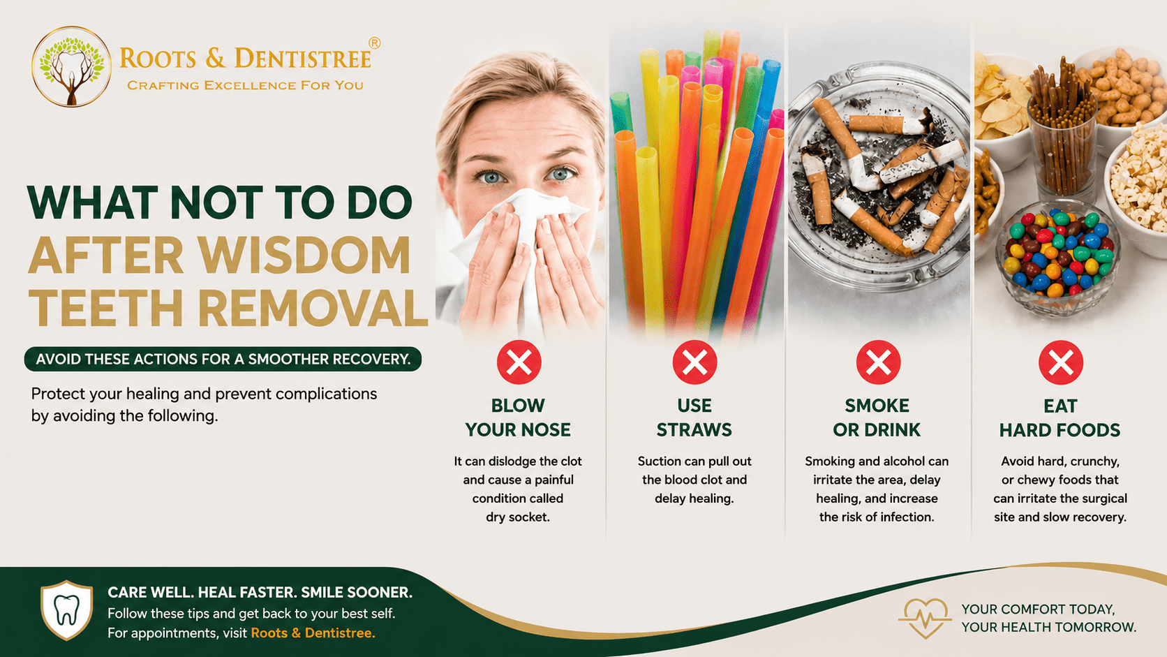 Not To Do After Wisdom Teeth Extraction@ ROOTS & DENTISTREE