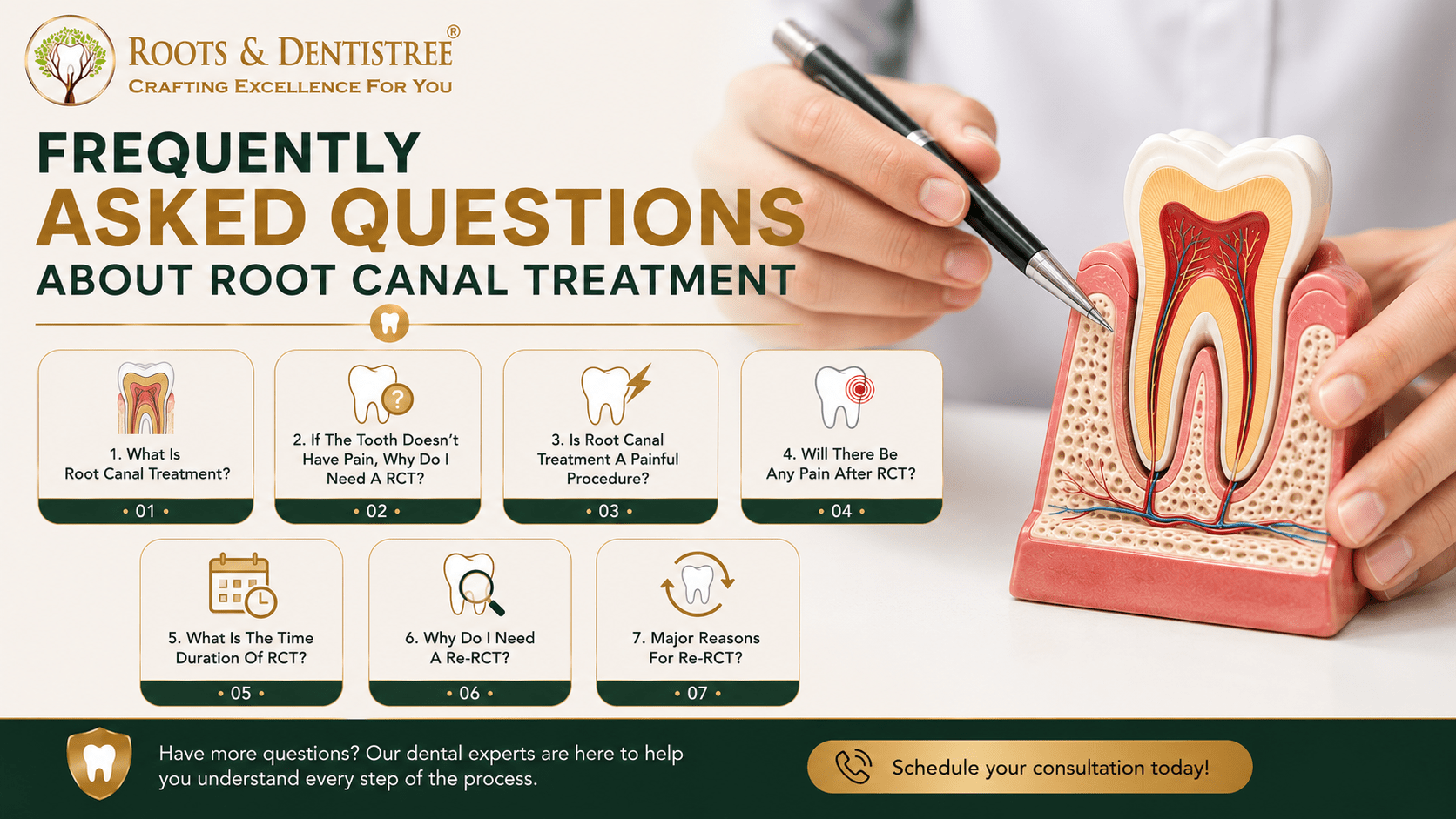 FAQs About Root Canal Treatment @ROOTS DENTISTREE