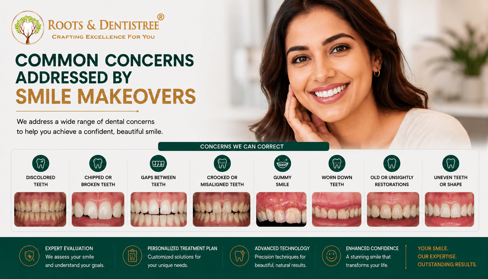 CONCERNS SMILE MAKEOVERS CORRECT @ ROOTS & DENTISTREE