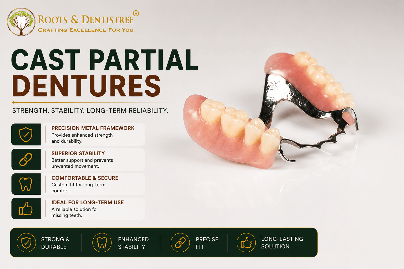 CAST PARTIAL DENTURE@ ROOTS & DENTISTREE