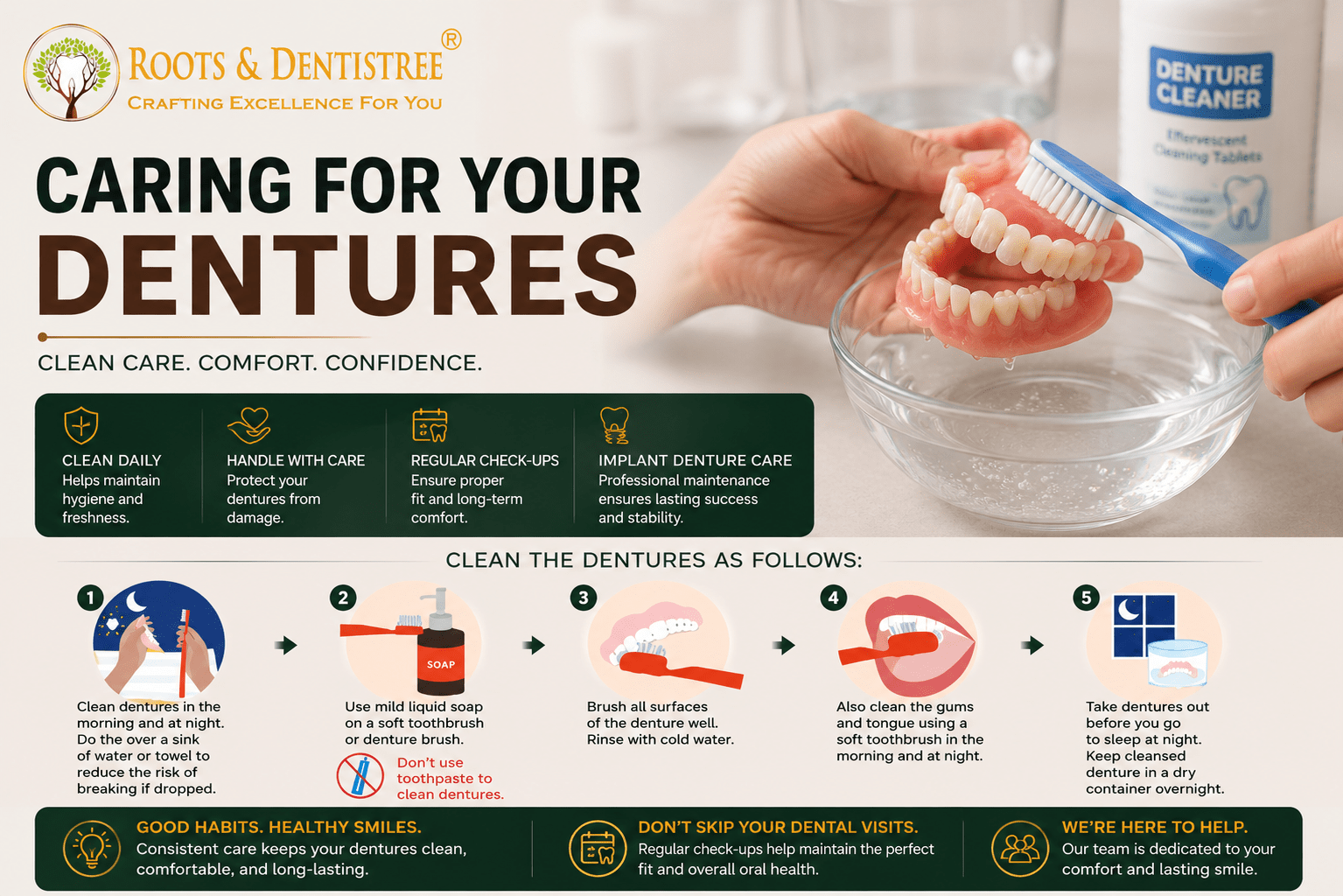 DENTURE CARE@ ROOTS & DENTISTREE