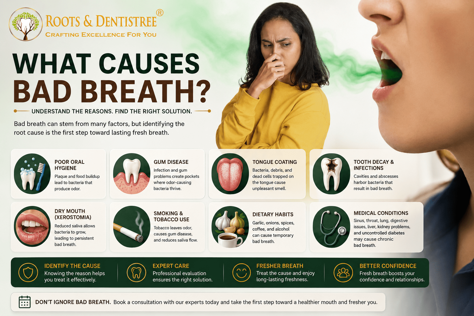 Educational poster listing eight causes of bad breath and how to fix them, with icons and medical tips by Roots & Dentistree.
