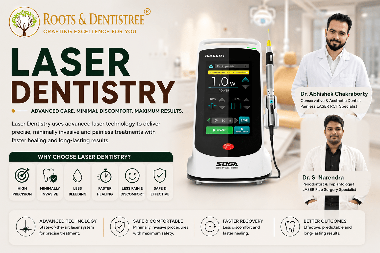 LASER DENTISTRY@ ROOTS & DENTISTREE