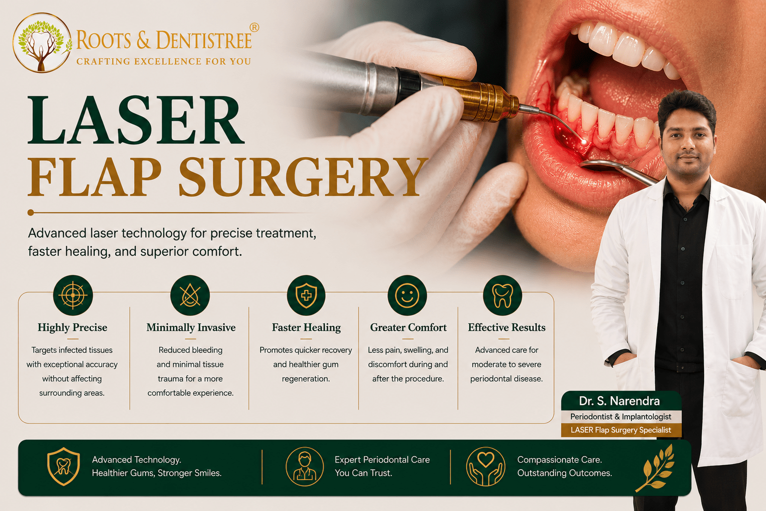 LASER FLAP SURGERY @ROOTS & DENTISTREE