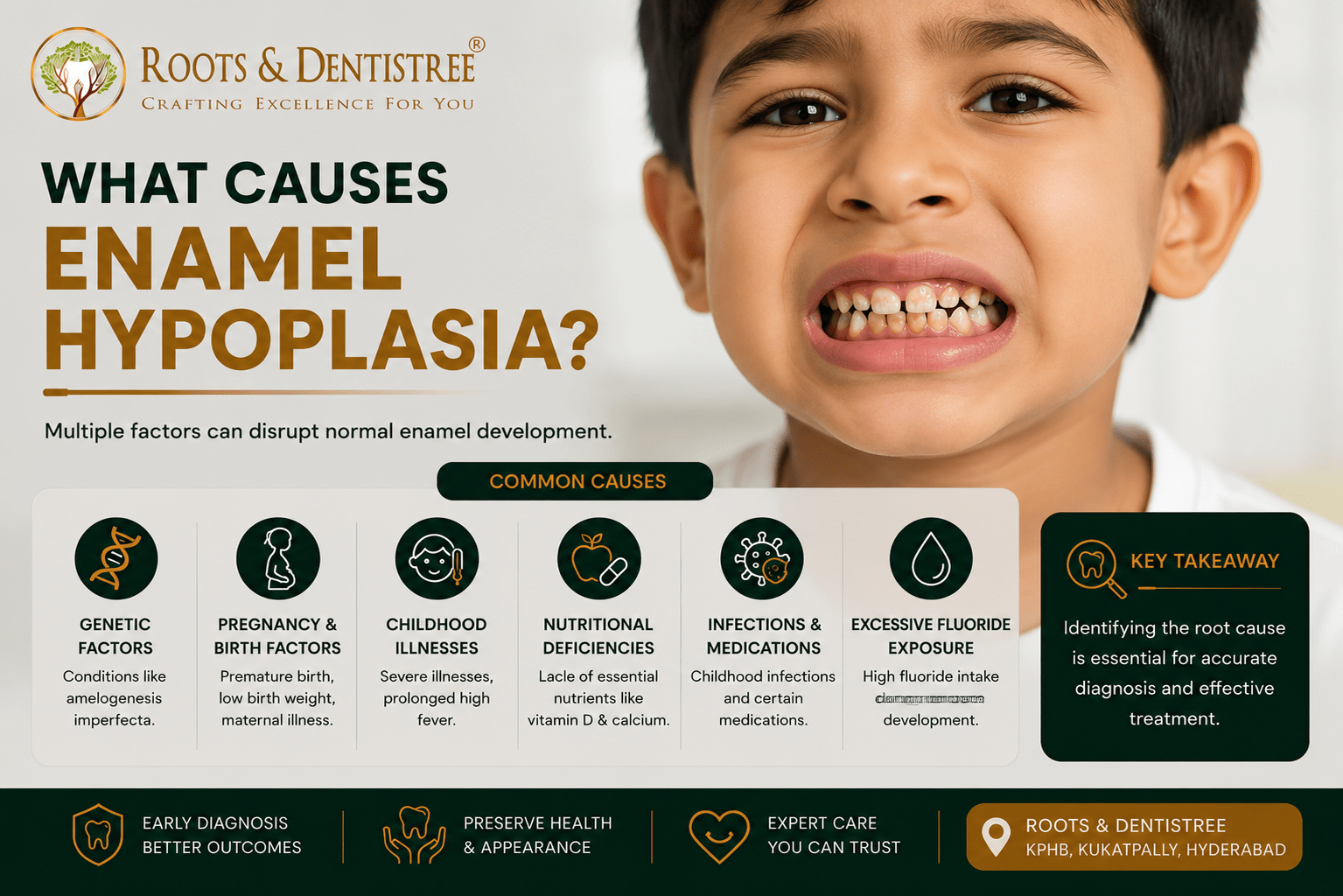 Dental infographic titled "What Causes Enamel Hypoplasia?" with a smiling child showing stained teeth and a logo in the top-left corner.