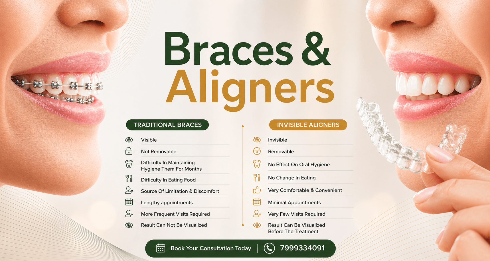 Braces vs. Aligners@ ROOTS & DENTISTREE