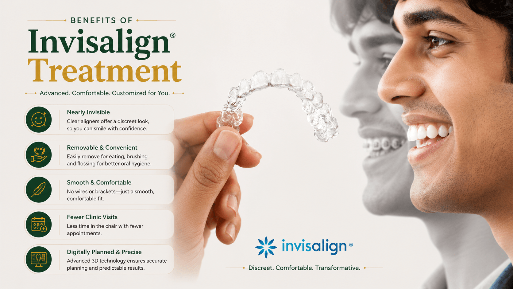 Invisalign Treatment: benefits @ ROOTS & DENTISTREE