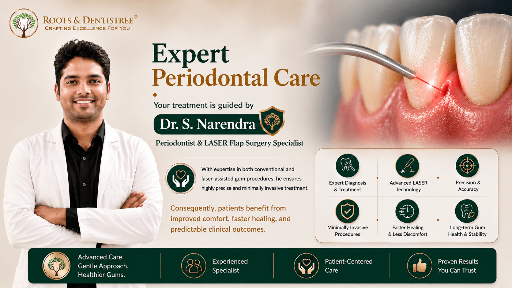 Dr. S. Narendra, periodontal care expert, stands next to a banner reading 'Expert Periodontal Care' with Roots & Dentistree logo in a dental clinic ad.