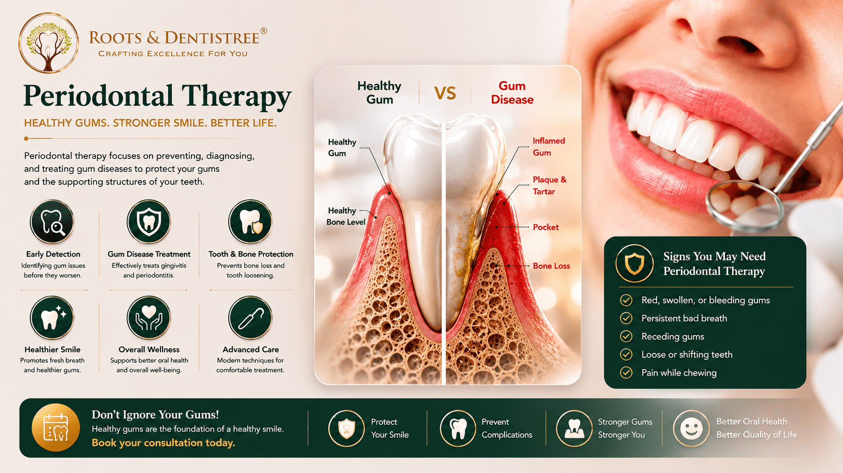 Infographic about periodontal therapy: logo, title, and overview of services with icons and a central healthy vs diseased gum diagram.