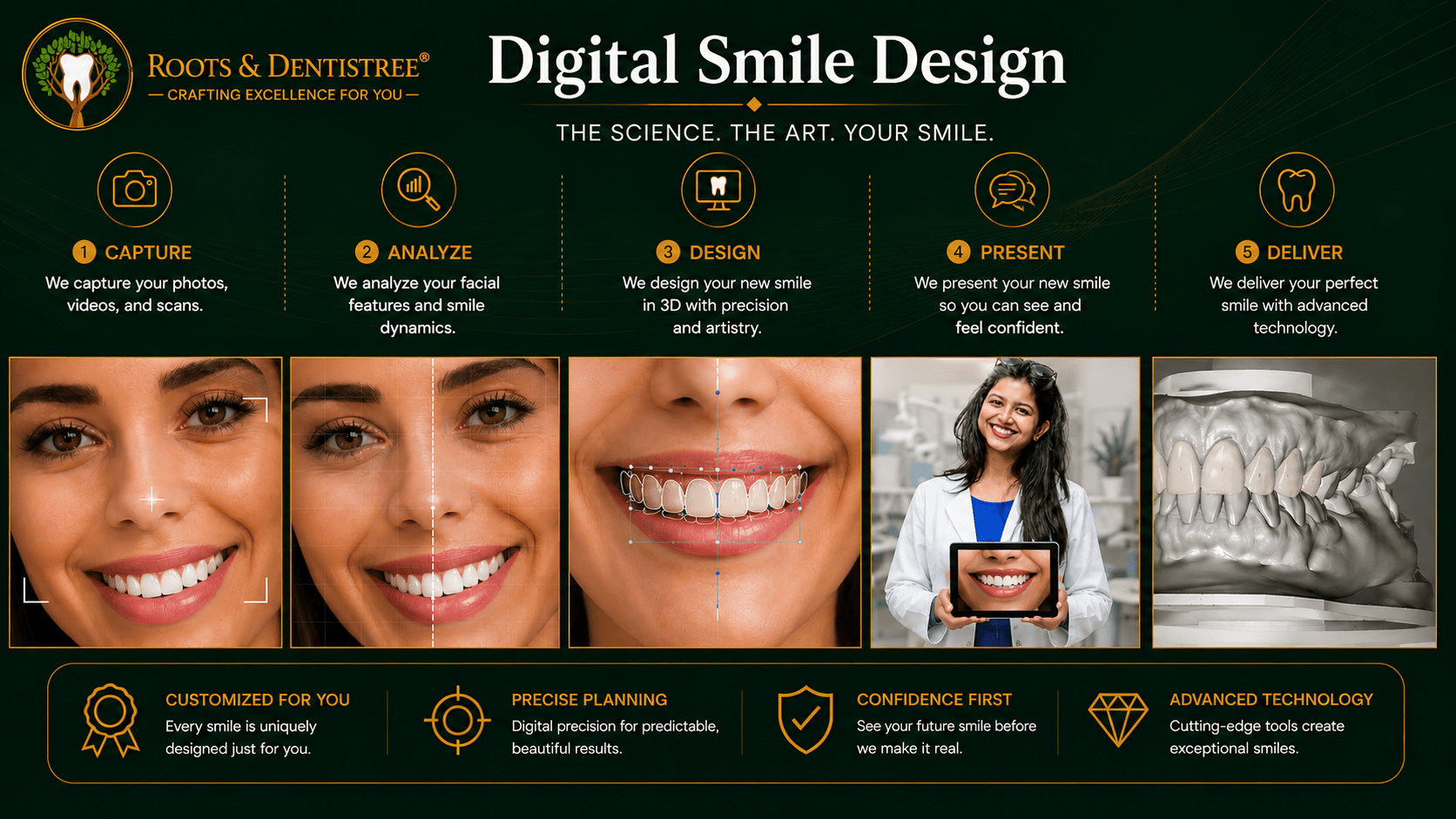SMILE DESIGN WORKFLOW ROOTS DENTISTREE