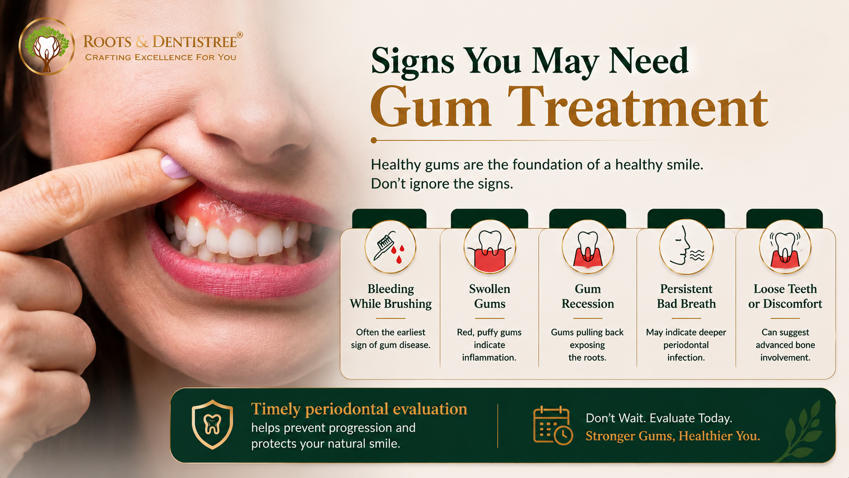 SIGNS YOU NEED GUM TREATMENT@ ROOTS & DENTISTREE