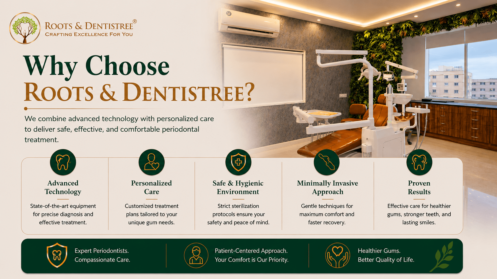 WHY CHOOSE ROOTS & DENTISTREE FOR PERIODONTAL THERAPY
