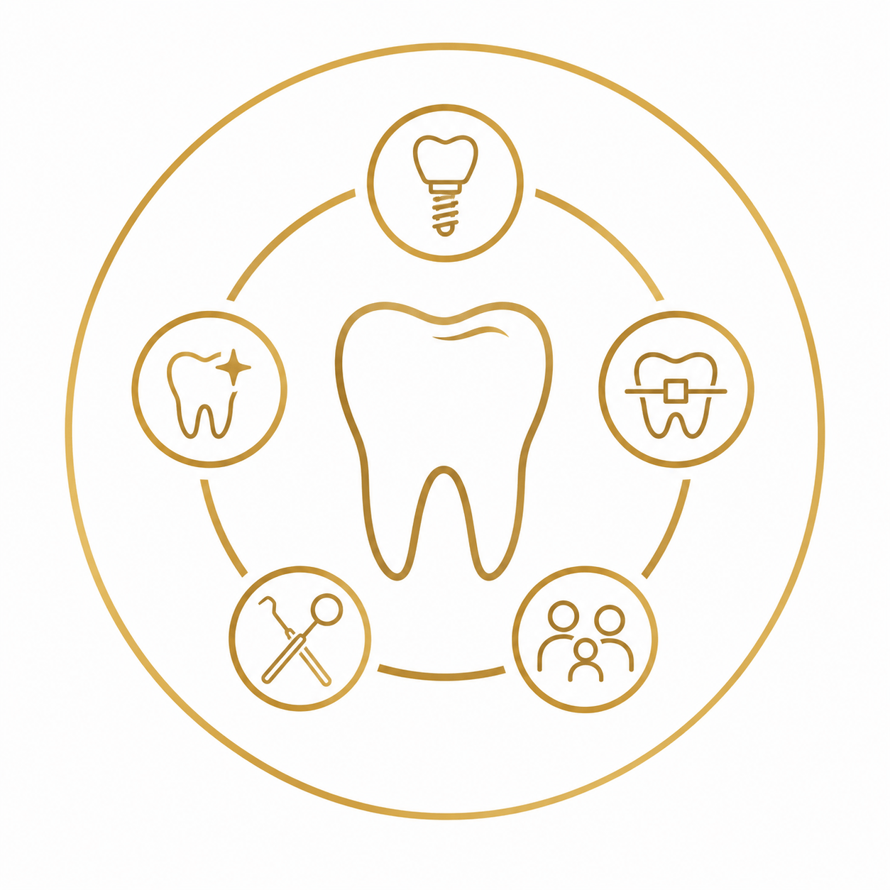 Central tooth surrounded by five icons representing dental care: sparkle tooth, idea lightbulb, braces, dental tools, and a family cluster around it